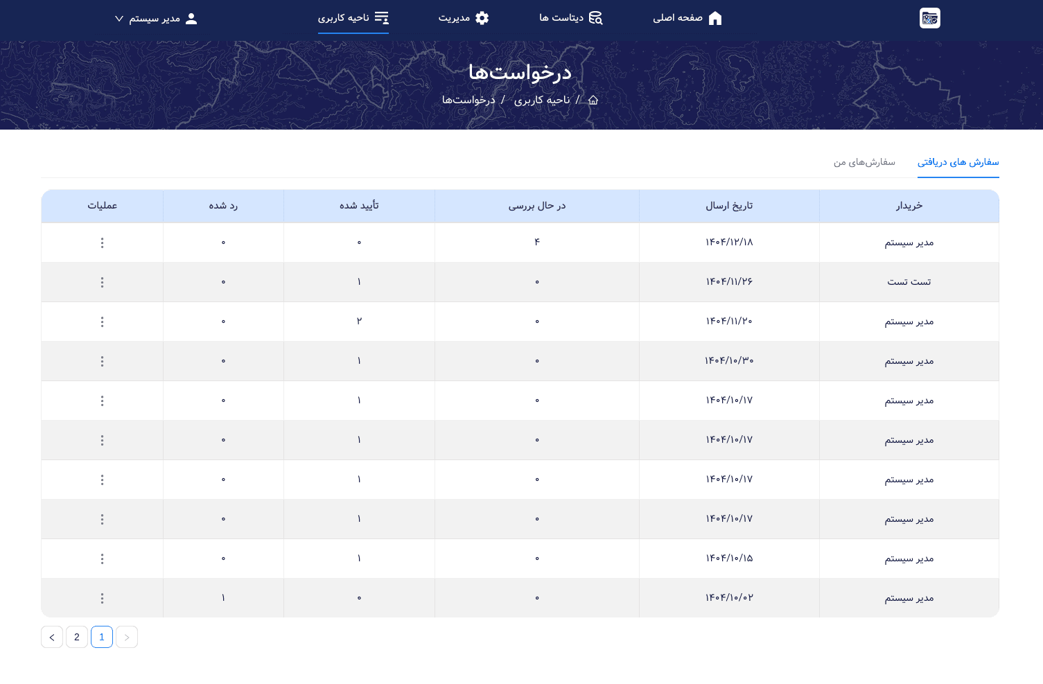 سامانه کاتالوگ داده - تصویر 4